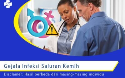 Mengetahui Gejala Infeksi Saluran Kemih yang Terjadi