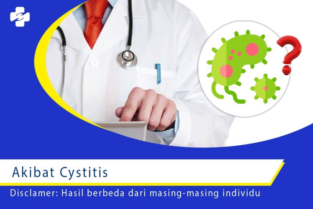 Faktor Risiko Menentukan Akibat Cystitis Parah