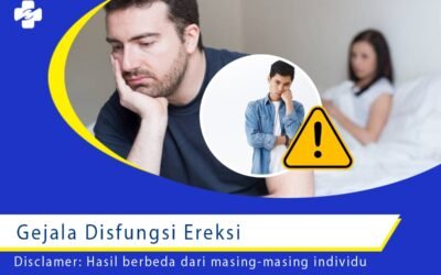 Gejala Disfungsi Ereksi-min